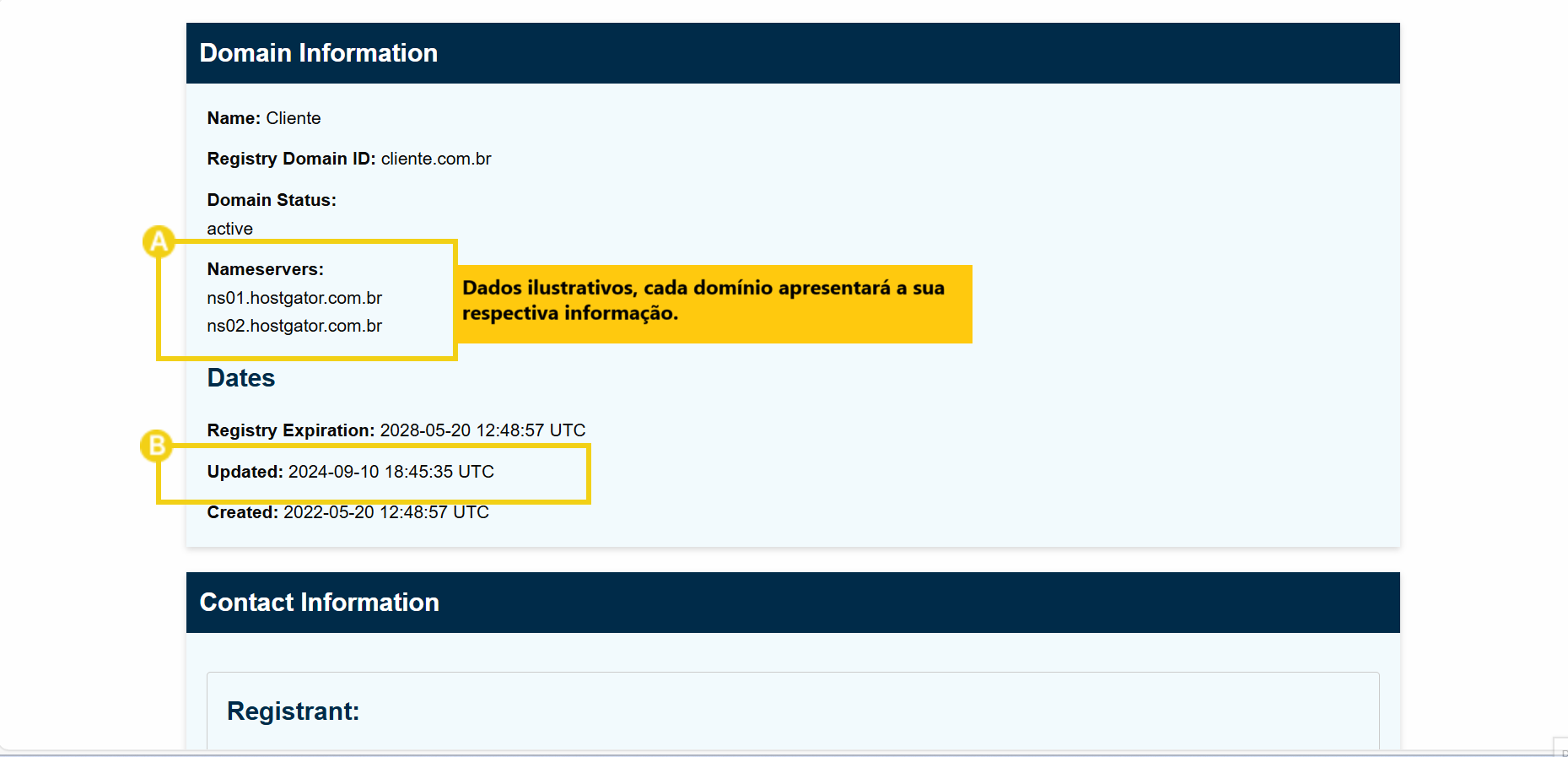  Imagem de uma tela de informações de domínio online mostrando detalhes como status, nomes de servidores e datas de expiração, atualização e criação
