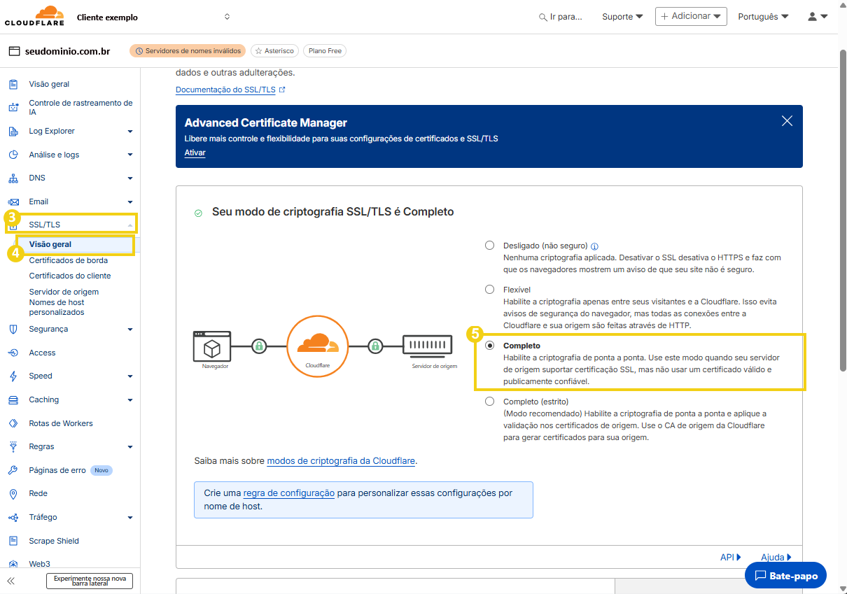 Configuração de SSL/TLS no Cloudflare com destaque para modo completo e sua importância na segurança de sites