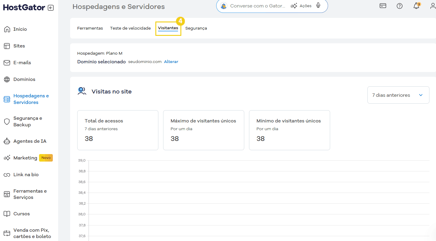 Interface do painel de controle do HostGator mostrando configurações de CDN e gerenciamento de hospedagem e servidores.