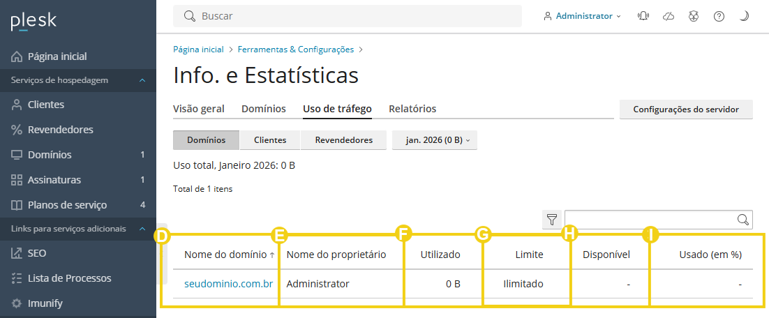 Imagem mostra o painel do Plesk, na aba "Uso de tráfego" e os campos informativos