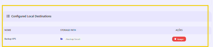 Imagem mostra a tela no CyberPanel com o destino que foi configurado exibido logo abaixo
