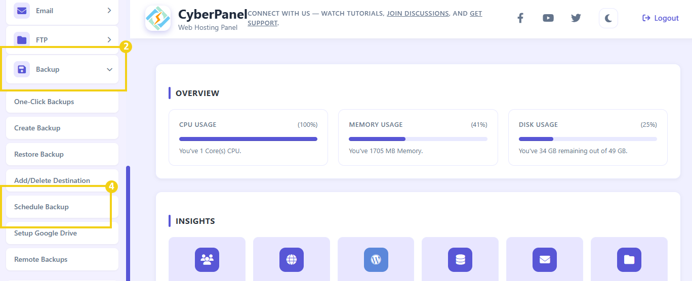Imagem mostra o painel&nbsp;CyberPanel&nbsp;com a marcação no menu lateral na opção Backup e em&nbsp;Schedule Backup