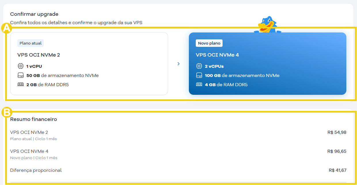 Imagem mostra os detalhes sobre o upgrade, com informações de recursos do plano atual, do novo e o resumo financeiro