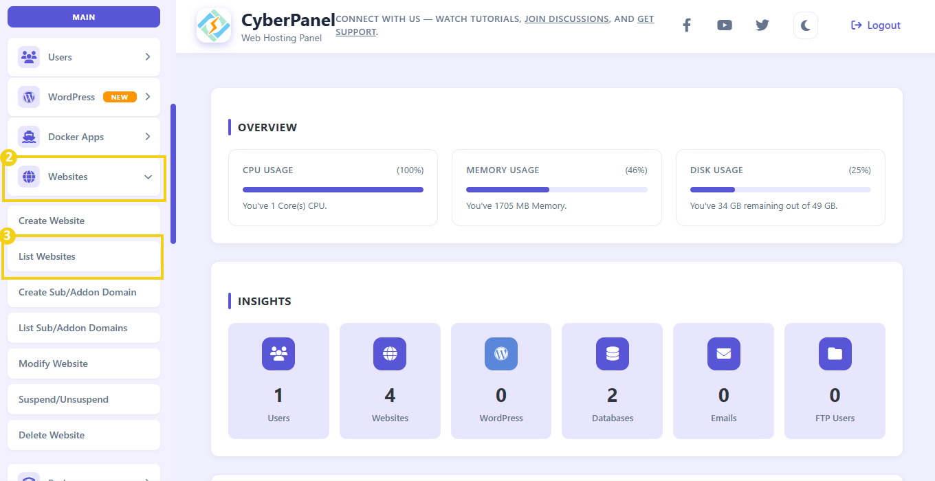 Imagem mostra painel CyberPanel destacando a opção websites e list websites