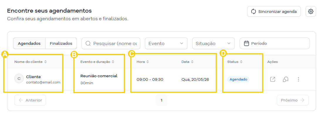 Imagem mostra a área do SuperGator que são listados os agendamentos realizados, com marcação em cada informação gerada sobre o agendamento: nome, duração, status