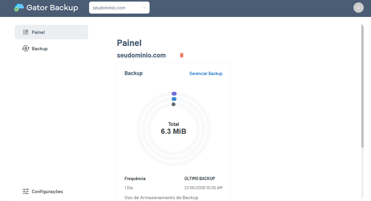 Tela do painel de backup do Gator Backup mostrando o domínio seudominio.com e o total de 6,3 MiB, com informações de frequência e último backup