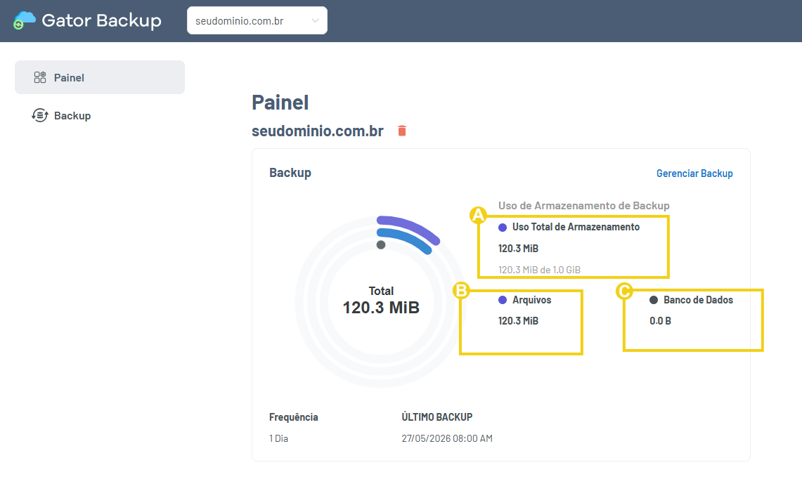 Imagem mostra a tela do Gator Backup com a marcação nos dados que mostram o uso de armazenamento de backup