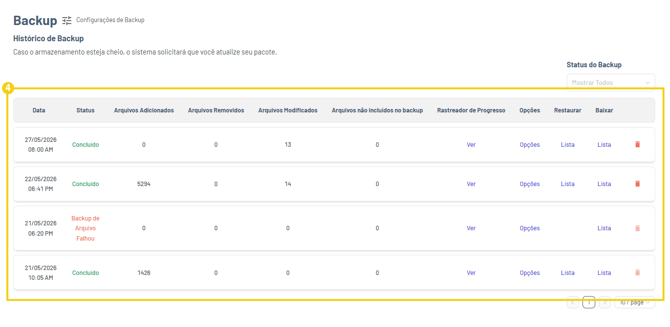 Imagem mostra a tela do Gator Backup com a listagem dos backups gerados