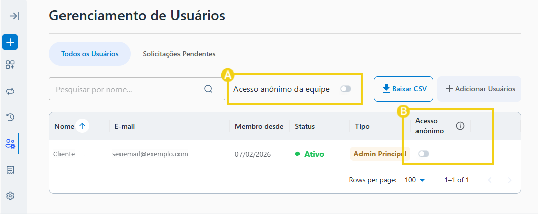 Na imagem é possível verificar as opções para ativação de modo anônimo do AllPass