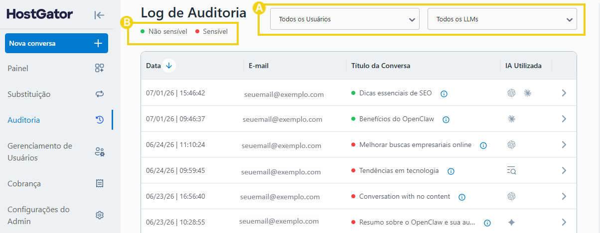 Imagem destaca informações disponíveis na tela "Log de Auditoria" do AllPass