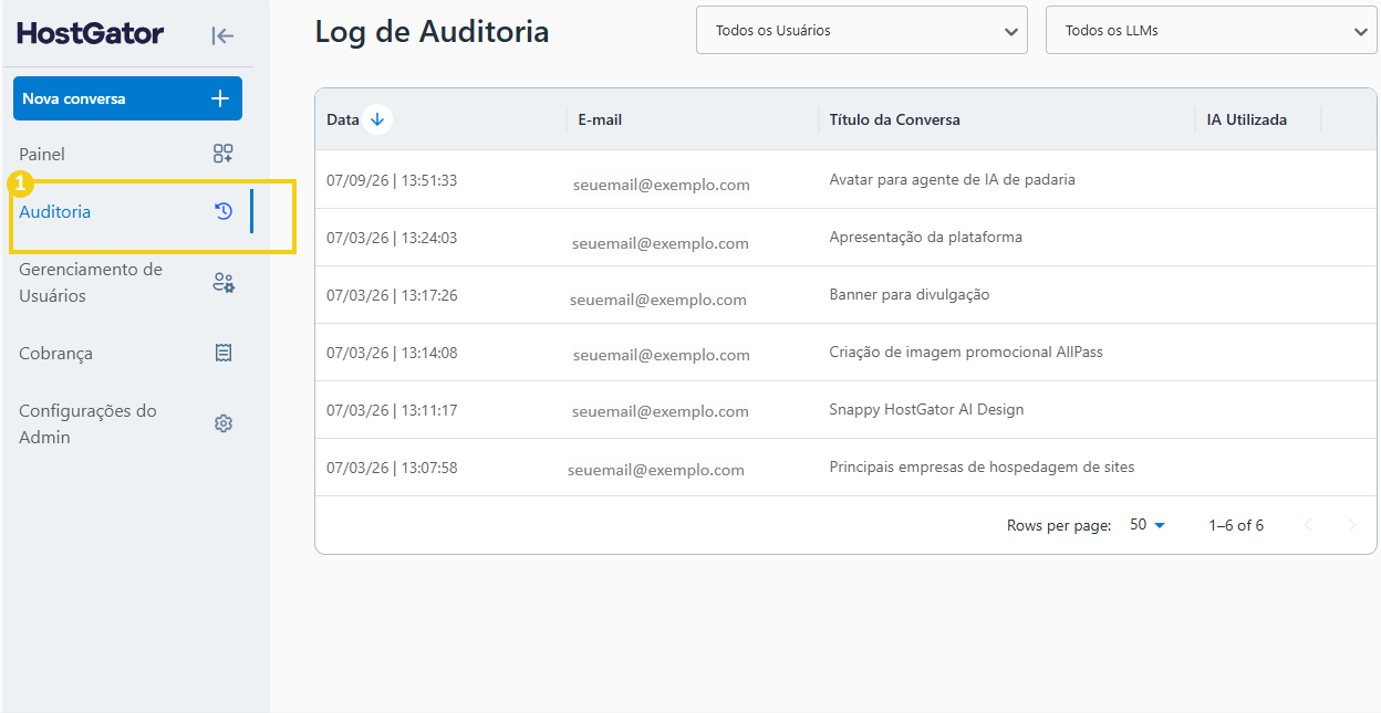 Imagem da tela de Auditoria do AllPass