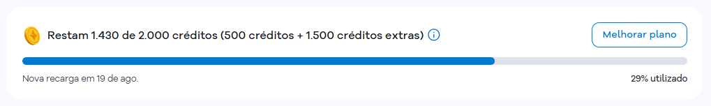 Imagem mostra a seção que apresenta a barra de consumo de créditos