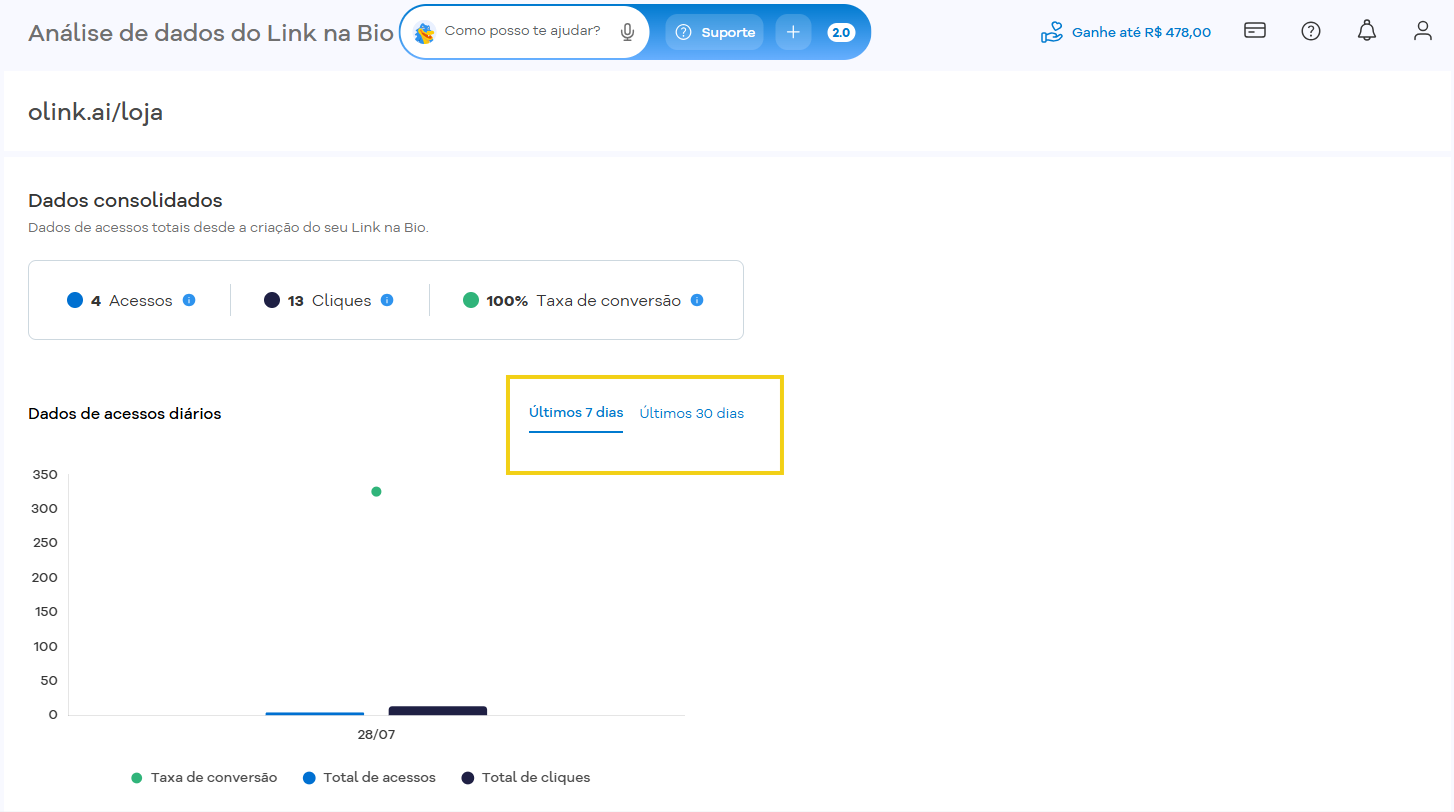 Imagem destacando a opção para filtrar período dos dados