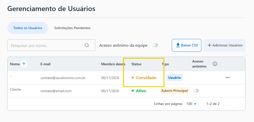 Imagem do AllPass que mostra que o status exibido para quem ainda não aceitou o convite é "Convidado"