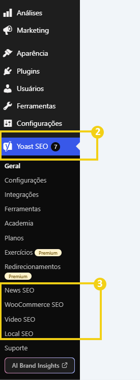 Imagem do painel Admin do Wordpress, destacando as opções do menu do Yoast SEO