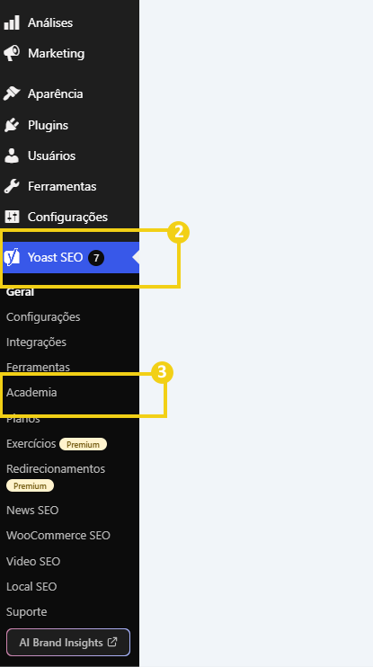 Imagem do menu lateral do admin do Wordpress, destacando a opção Yoast SEO, seguida de Academia