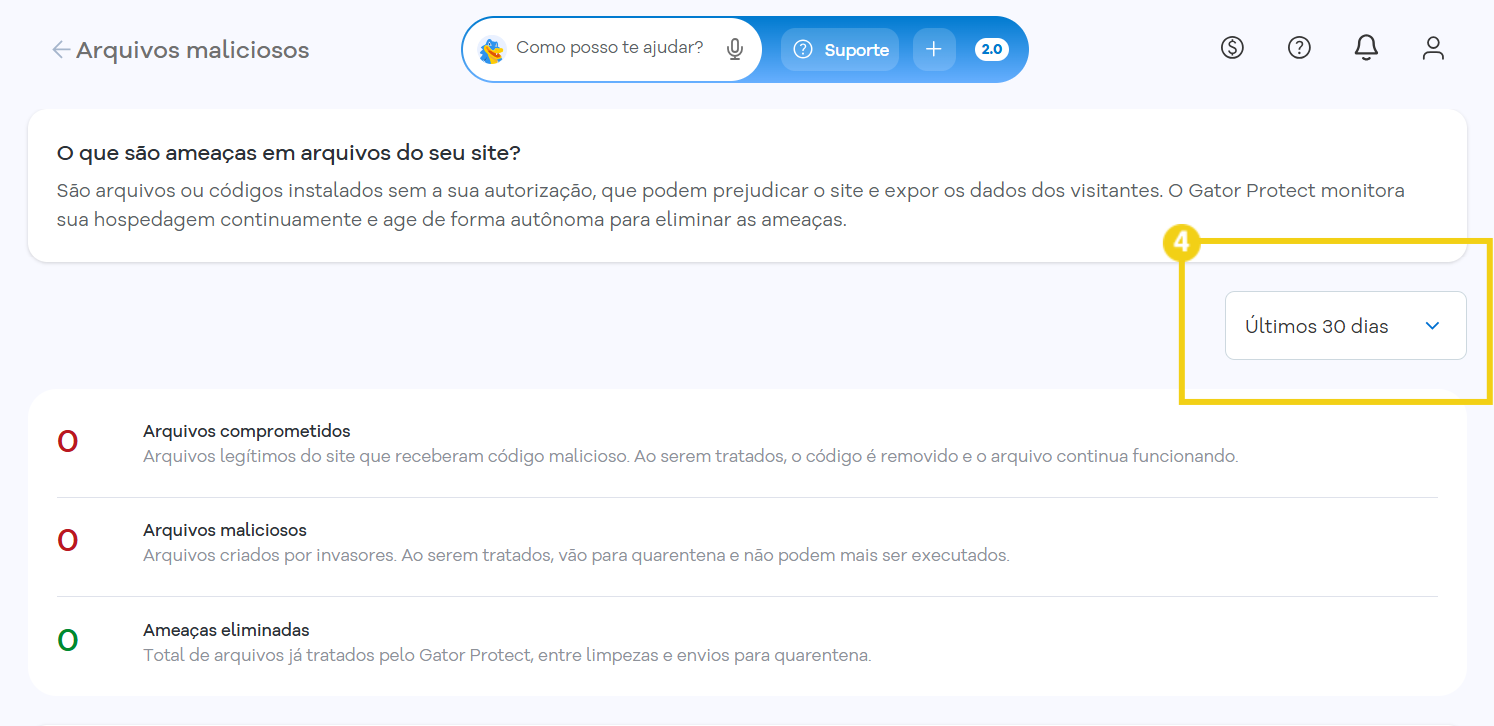 Tela de ameaças em arquivos do Gator Protect, com gráfico de tipos de ameaças identificadas, indicadores de arquivos comprometidos, arquivos maliciosos e ameaças eliminadas, e filtro de período em “Últimos 30 dias”